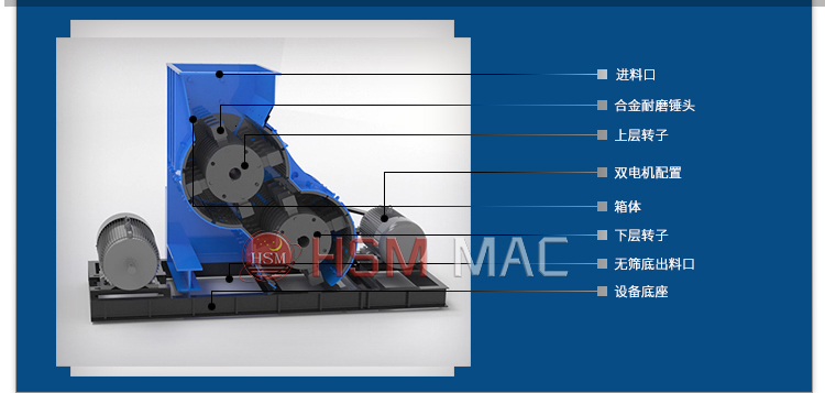 煤矸石充填破碎機(jī),煤矸石雙級(jí)破碎機(jī)廠家,煤矸石充填粉碎機(jī)價(jià)格,煤矸石無篩底粉碎機(jī)原理圖 微信圖片_20240403163635