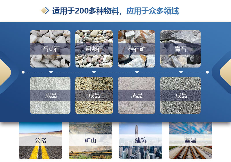 專吃回料制砂機 專吃回料制砂機